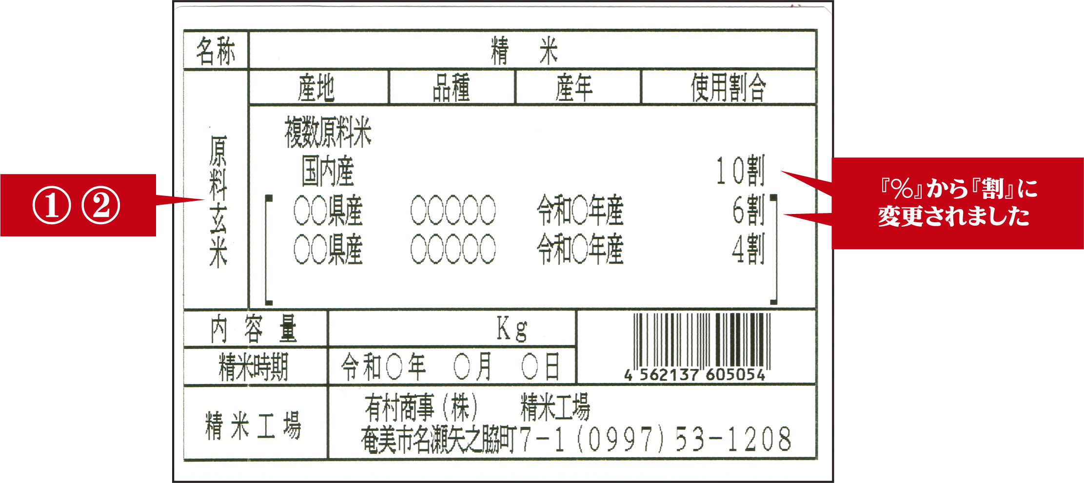 ご存じですか？（お米情報） | 有村商事株式会社